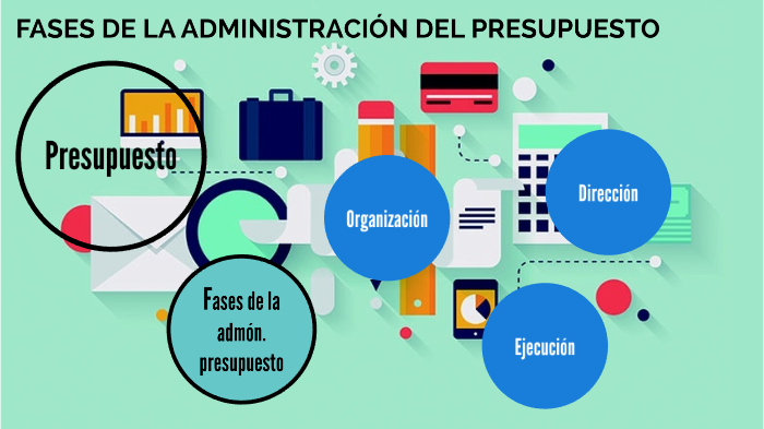 Tema 3. Fases De La Administración Del Presupuesto By EVA GARCIA On Prezi