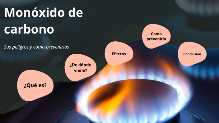 Monóxido de Carbono by martín heredia on Prezi