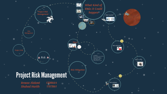 Project Risk Management by shahad hareth on Prezi