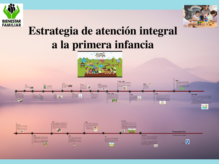 Estrategia de atención integral a la primera infancia Fundamentos ...