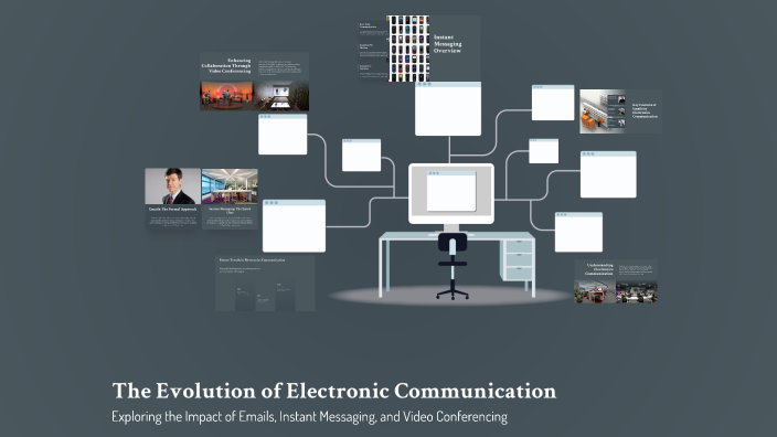 The Evolution of Electronic Communication by Edrel Felipe on Prezi