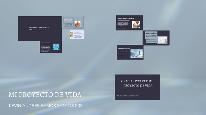 MI PROYECTO DE VIDA by Kevin Andres Ramos Santos on Prezi