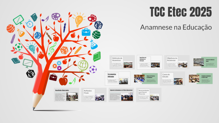 TCC Etec 2025 by Rosiane DA COSTA on Prezi