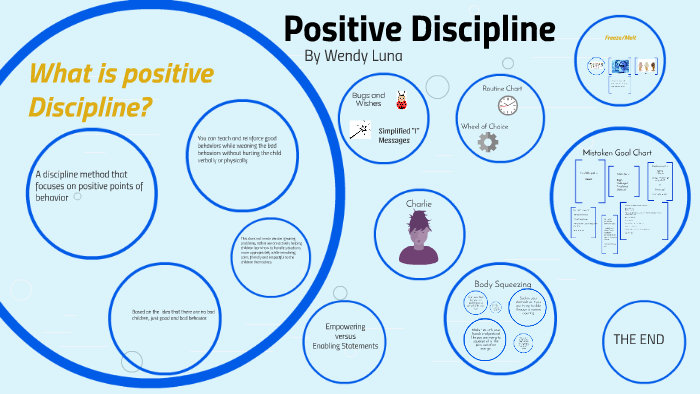 Positive Discipline by Wendy Luna on Prezi