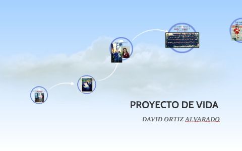 PROYECTO DE VIDA by david ortiz on Prezi