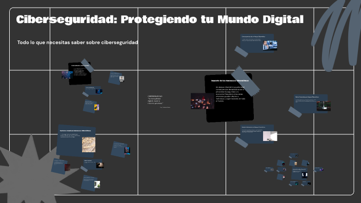 Ciberseguridad: Protegiendo tu Mundo Digital by Catherine Pardo on Prezi