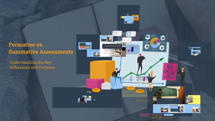 Formative vs. Summative Assessments by Shandrika Ware on Prezi