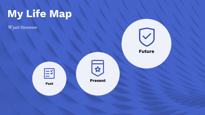 Life Map by Wyatt Stevenson on Prezi