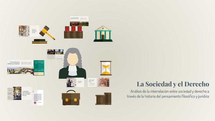 La Sociedad y el Derecho by harold zenteno trujillo on Prezi