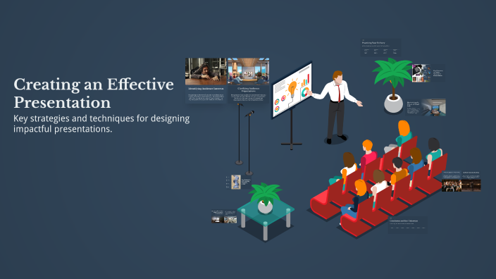 Creating an Effective Presentation by Sardorbek Holmatov on Prezi