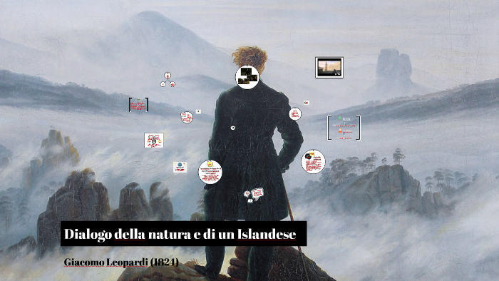 Dialogo Di Un Islandese Con La Natura Riassunto Dialogo della natura e di un Islandese by Carolina Benazzato on Prezi
