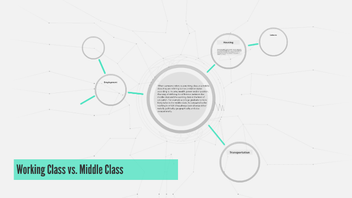 What Is Working Class Vs Middle Class