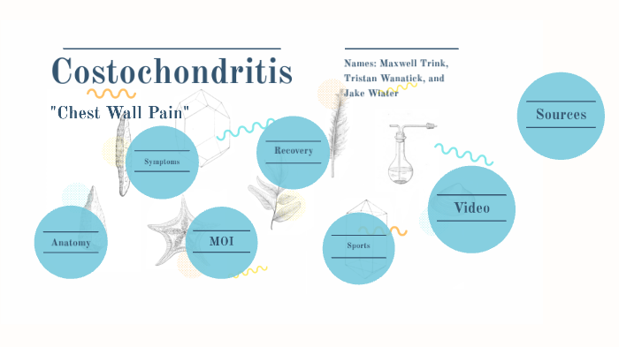 Costochondritis & Chest Wall Pain