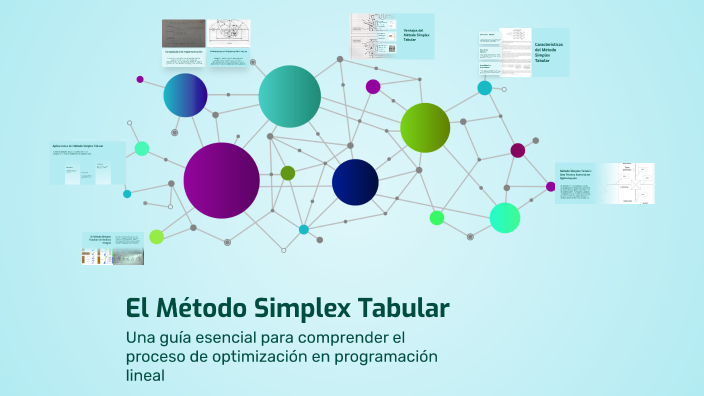 El Método Simplex Tabular by on Prezi
