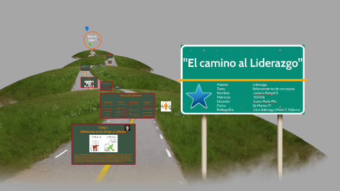 Liderazgo by Luciano Rangel on Prezi
