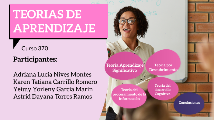 Teorias de aprendizaje by Jeimmy Garcia Marin on Prezi