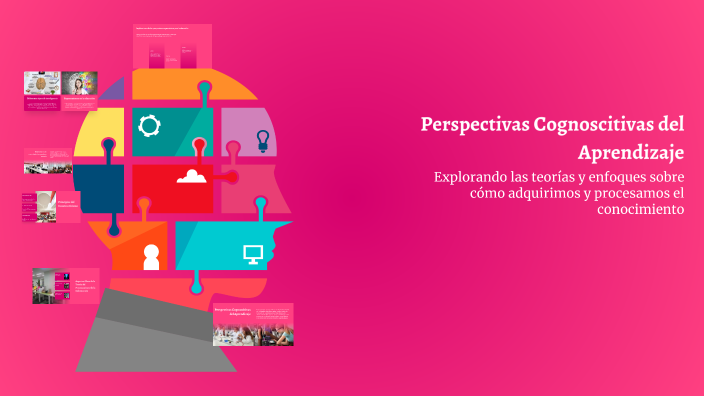 Perspectivas Cognoscitivas del Aprendizaje by Bison Gonzalez on Prezi