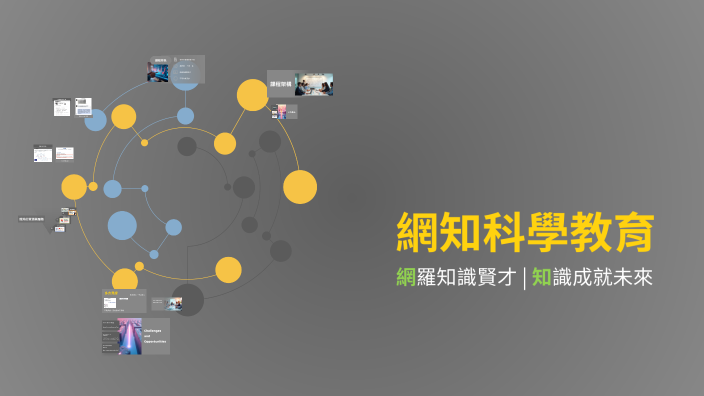 Understanding Our Company Organizational Structure by Huang Brian on Prezi