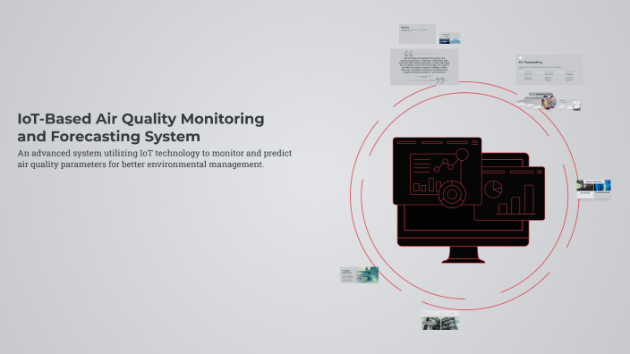 IoT-Based Air Quality Monitoring and Forecasting System by Annamalai ...