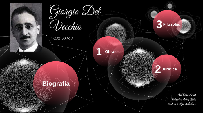 Giorgio Del Vecchio by Federico Arias Ruiz on Prezi