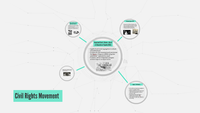 Civil Rights Movement by Michelle Carrera on Prezi