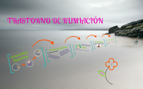 TRASTORNO DE RUMIACIÓN by Beatriz Berrio Díaz on Prezi