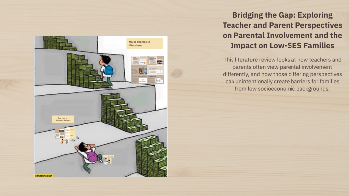 Bridging the Gap: Addressing Teacher & Parent Misconceptions to ...