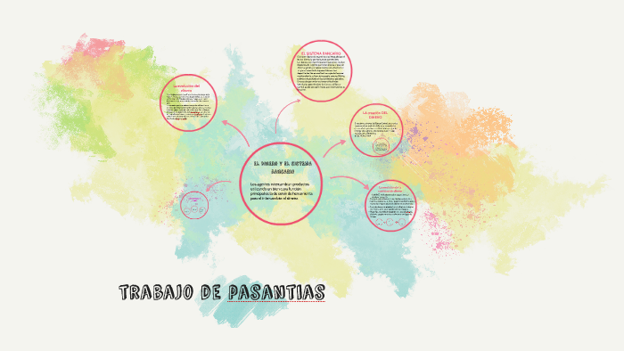 EL DINERO Y EL SISTEMA BANCARIO by Jesica Perez on Prezi