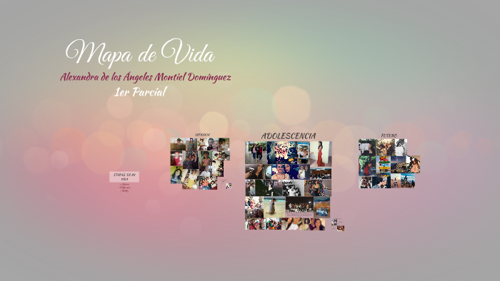 Mapa de Vida by Alexandra Montiel on Prezi