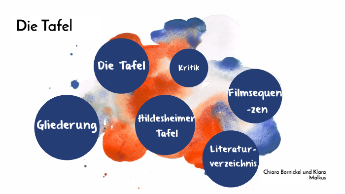 Die Tafel 2 By Klara Malkus On Prezi Next