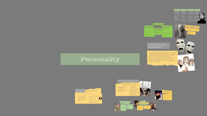 Understanding Personality Traits by Renee Jeffery on Prezi
