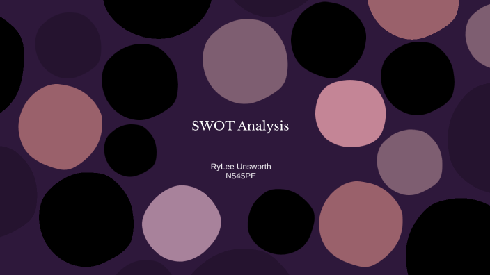 SWOT Analysis by RyLee Unsworth on Prezi