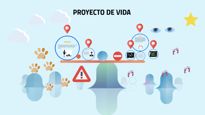 PROYECTO DE VIDA by Julian quevedo guevara on Prezi