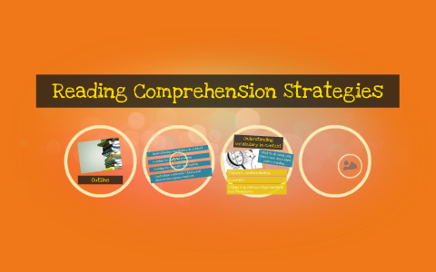 Reading Comprehension Strategies by Gisela F. Ruiz on Prezi