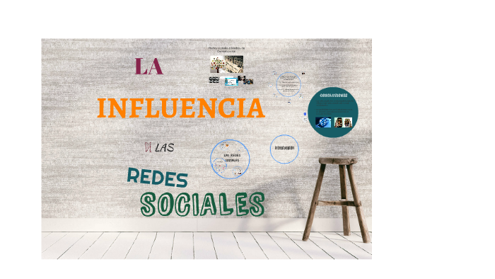 LA INFLUENCIA DE LAS REDES SOCIALES by cesar hernandez on Prezi