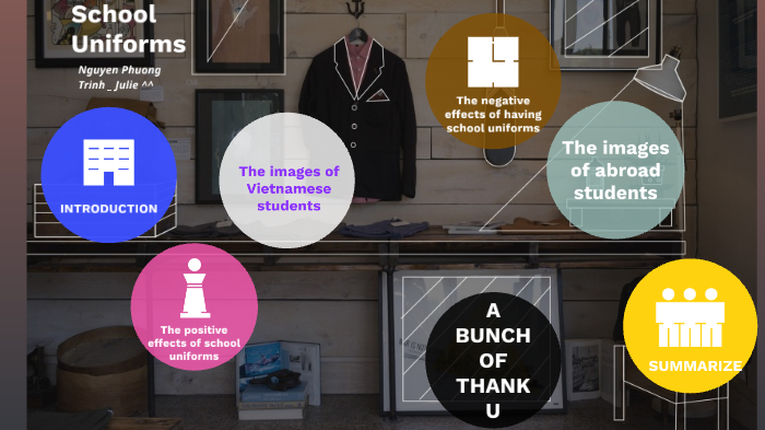 the-negative-and-positive-effects-of-having-school-uniforms-by-trinh-nguyen