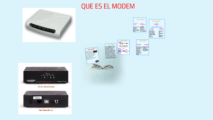 Modem Que Es QUE ES UN MODEM by leidy hernandez on Prezi