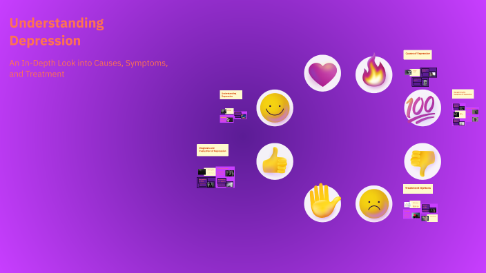 Understanding Depression by 217 พรพิมล จันทรกูล on Prezi