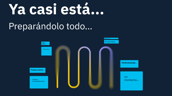 Diagrama de Flujo by Alejandro Fernandez on Prezi