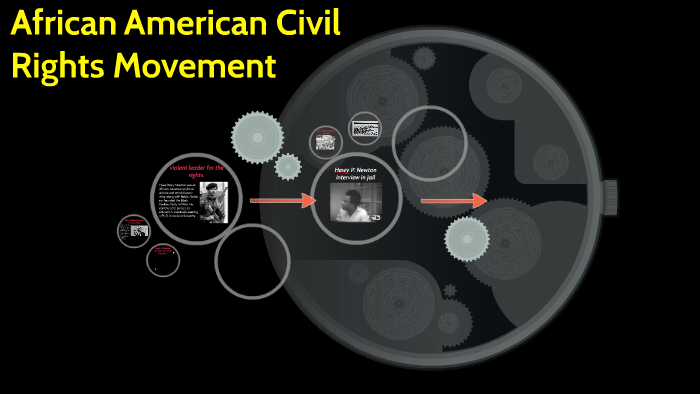 African American Civil Rights Movement by sebo lane on Prezi