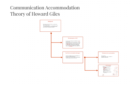 communication accommodation theory examples
