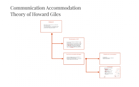 communication accommodation theory case study