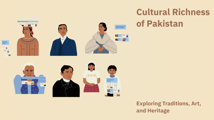 Cultural Richness of Pakistan by muhammad ibrahim on Prezi