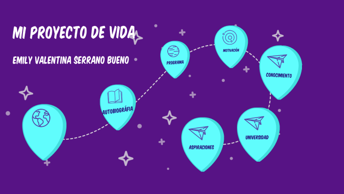 PROYECTO DE VIDA by Valentina Serrano on Prezi