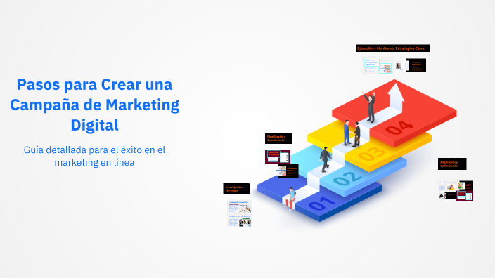 Pasos para Crear una Campaña de Marketing Digital by Donovan Omar ...