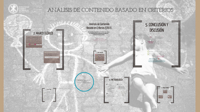 Análisis De Contenido Basado En Criterios Cbca prezi.com