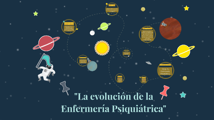 La Evolución De La Enfermería Psiquiátrica By Juan Schz On Prezi