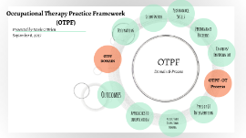otpf occupational framework prezi therap