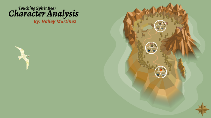 Character Analysis by Hailey Martinez on Prezi
