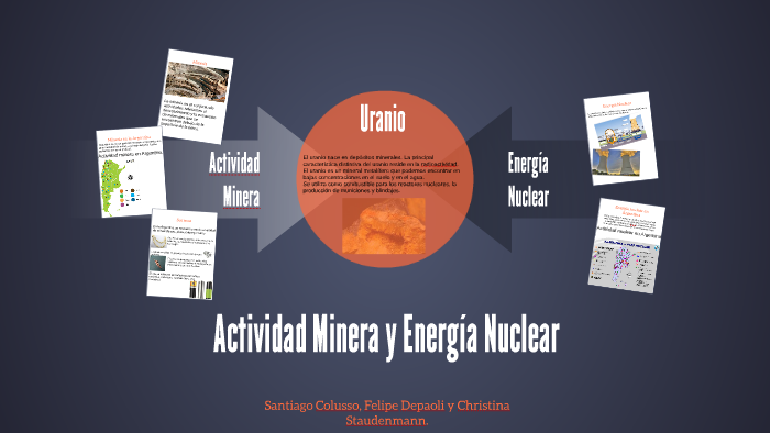 Mineria en Argentina by Felipe Depaoli on Prezi